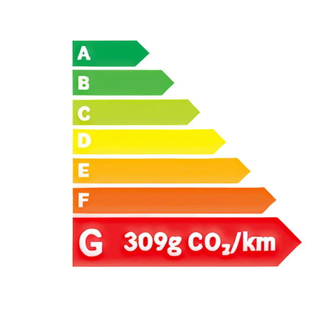 Classe energetique G