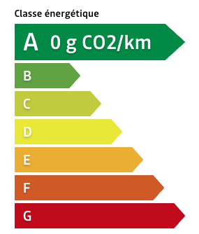 Classe energetique A