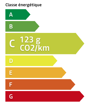 Classe energetique C